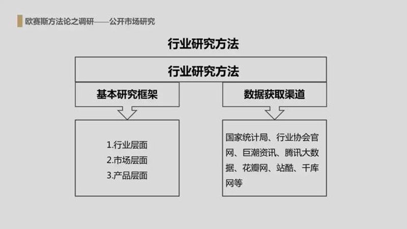 如何选择优质商品:一份实用选购指南
